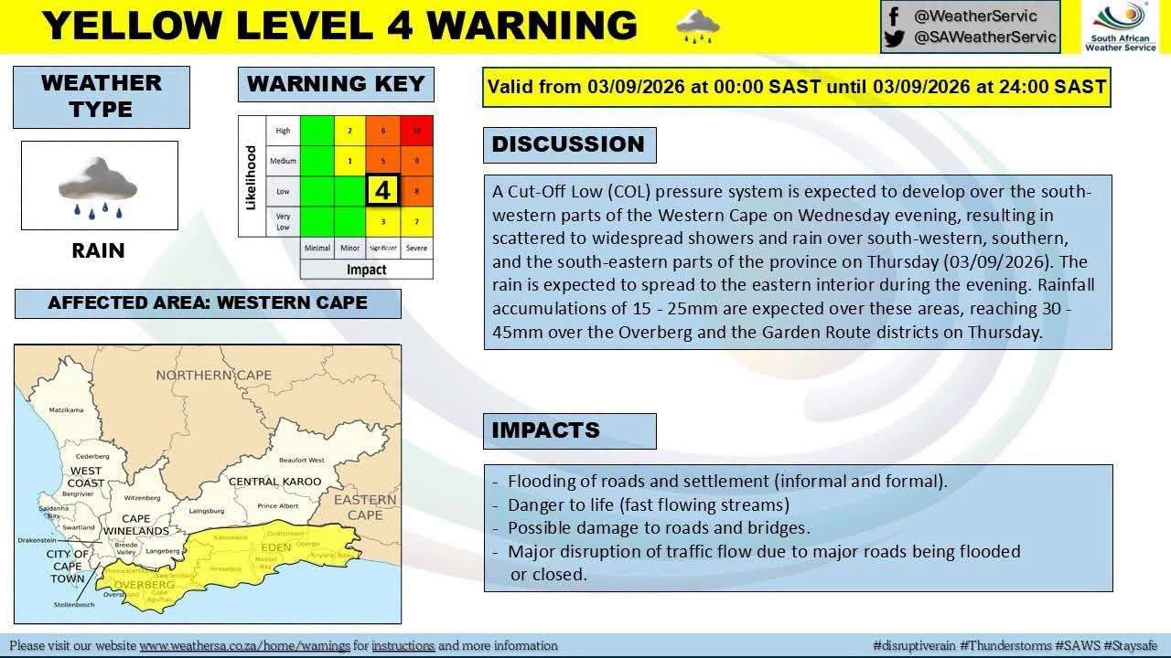 Yellow Level 4 warning 